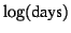 $\log(\mbox{days})$