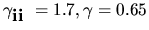 $\gamma_{\mbox{\boldmath${{\bf ii}}$ }} = 1.7, \gamma=0.65$