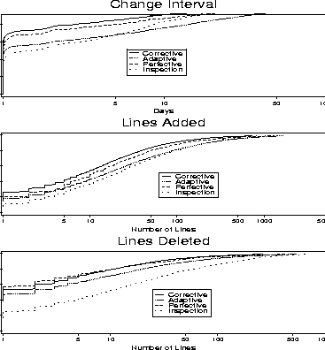 \begin{figure}
\centerline{\epsfig{figure=bncprof.ps,width=3.5in,height=3.5in}}
\end{figure}